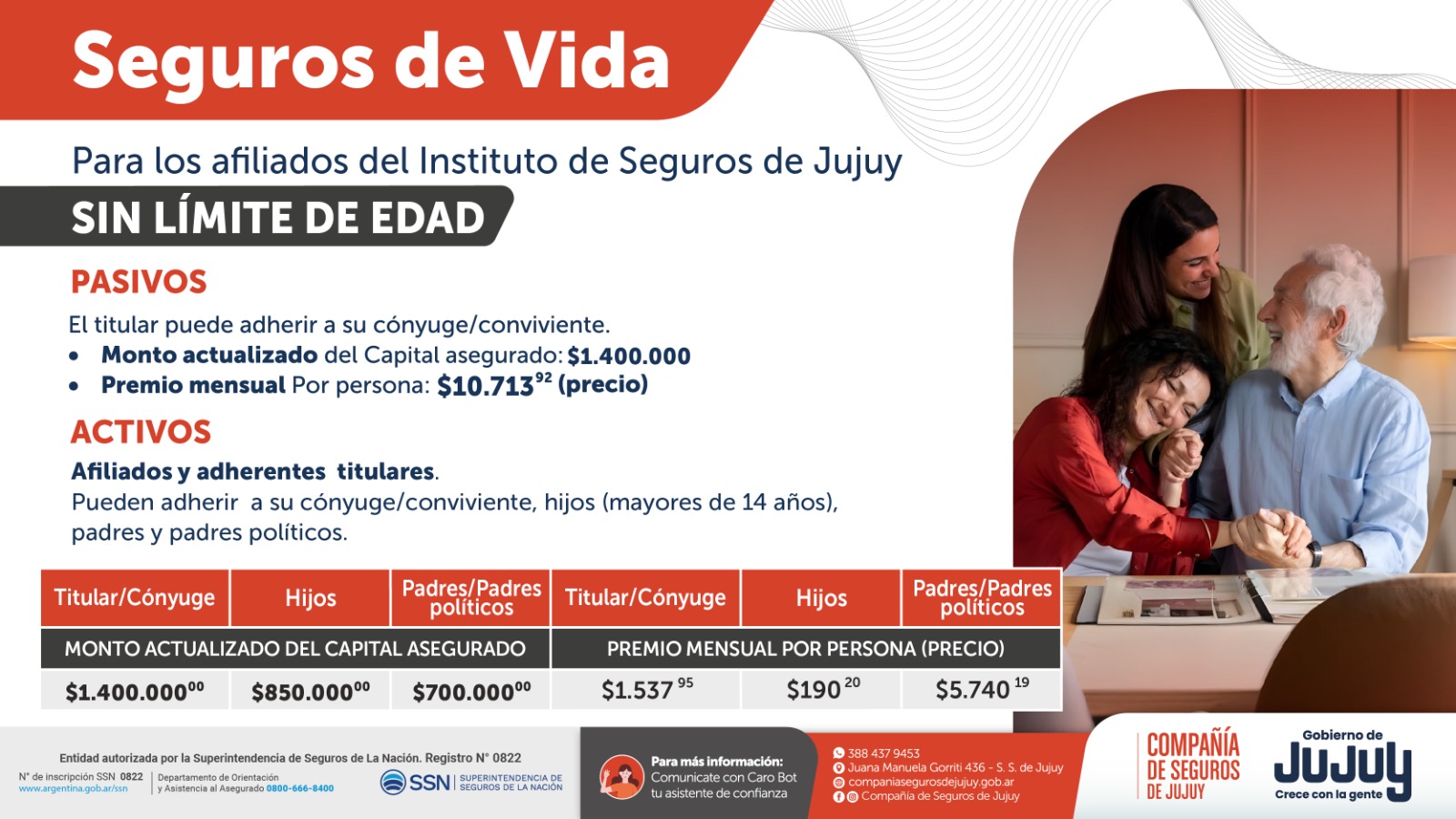 Tabla de capitales Vida Afiliados ISJ